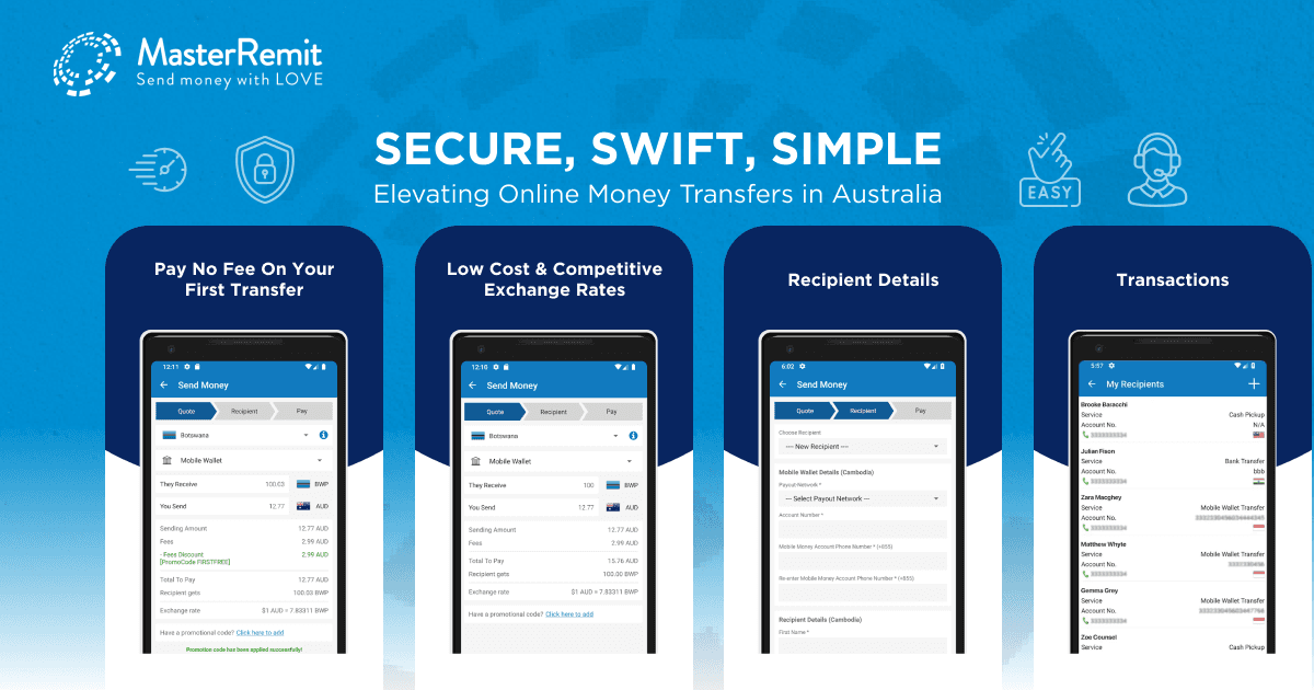 Secure, Swift, Simple: Elevating Online Money Transfers in Australia