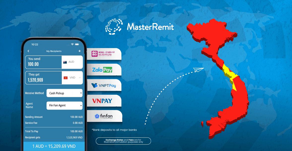 Smooth Transactions: Send Money to Vietnam - Master Remit
